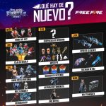 Descubre los Eventos Especiales de Este Mes en Free Fire y No Te Pierdas Ninguna Recompensa